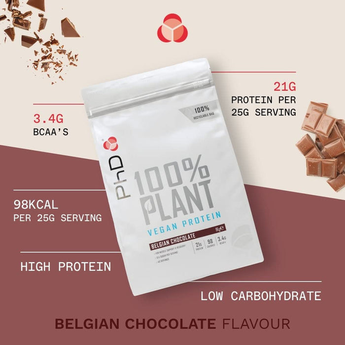 PhD 100% Plant, Belgian Chocolate 1000g - Protein at MySupplementShop by PhD