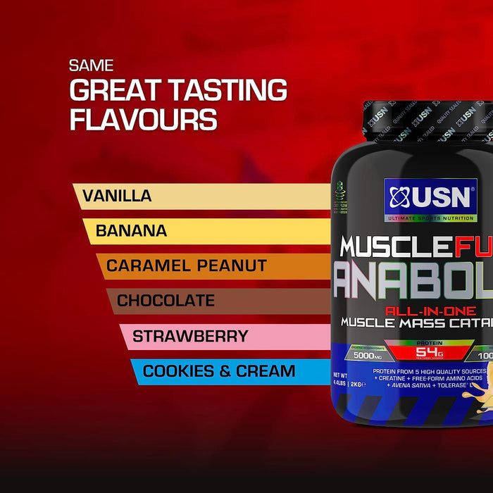 USN Muscle Fuel Anabolic 2kg Banane