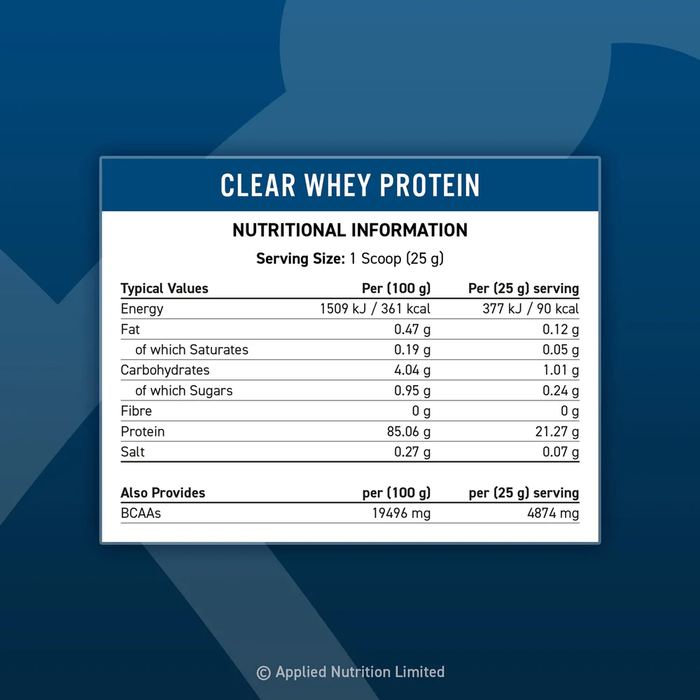 Applied Nutrition Clear Whey Isolate 125g (5 Servings Sample Pack) - Clear Whey Protein at MySupplementShop by Applied Nutrition