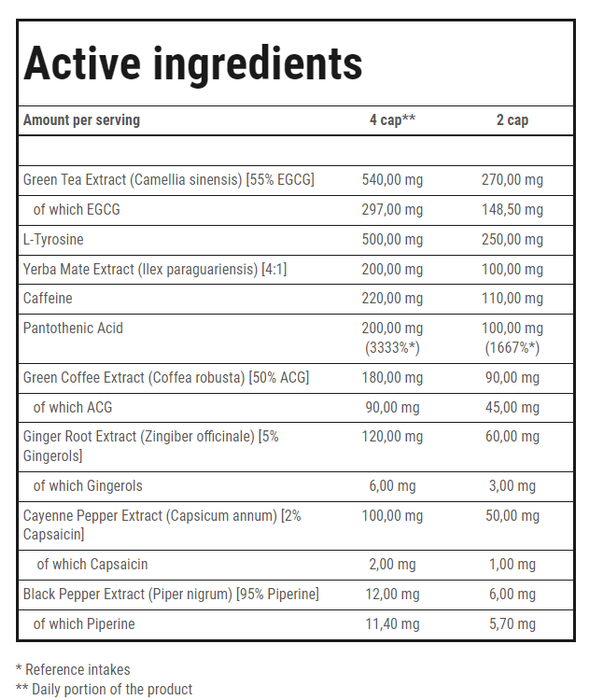 Trec Nutrition ClenBurexin - 90 caps