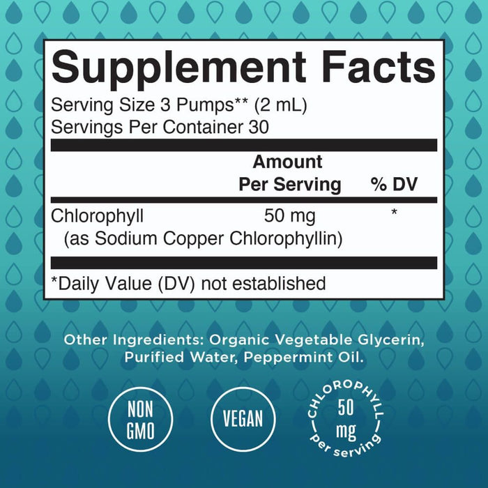 MaryRuth's Chlorophyll Drops (Peppermint) 60ml, 2 oz | Premium Supplements at MYSUPPLEMENTSHOP