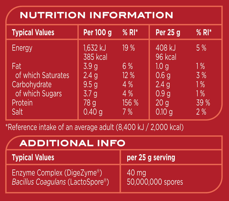 Reflex Nutrition Natural Whey, Vanilla - 2270 grams | High-Quality Protein | MySupplementShop.co.uk